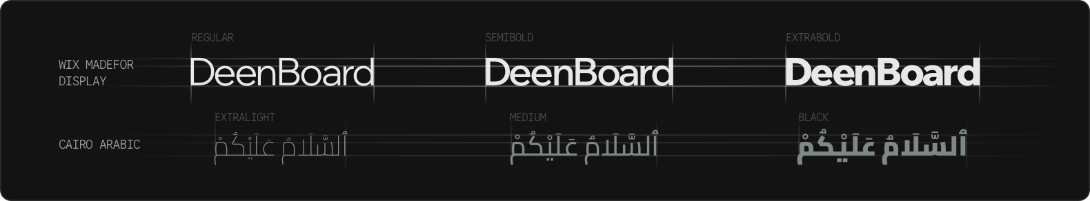 Wix Madefor Display and Cairo Fonts