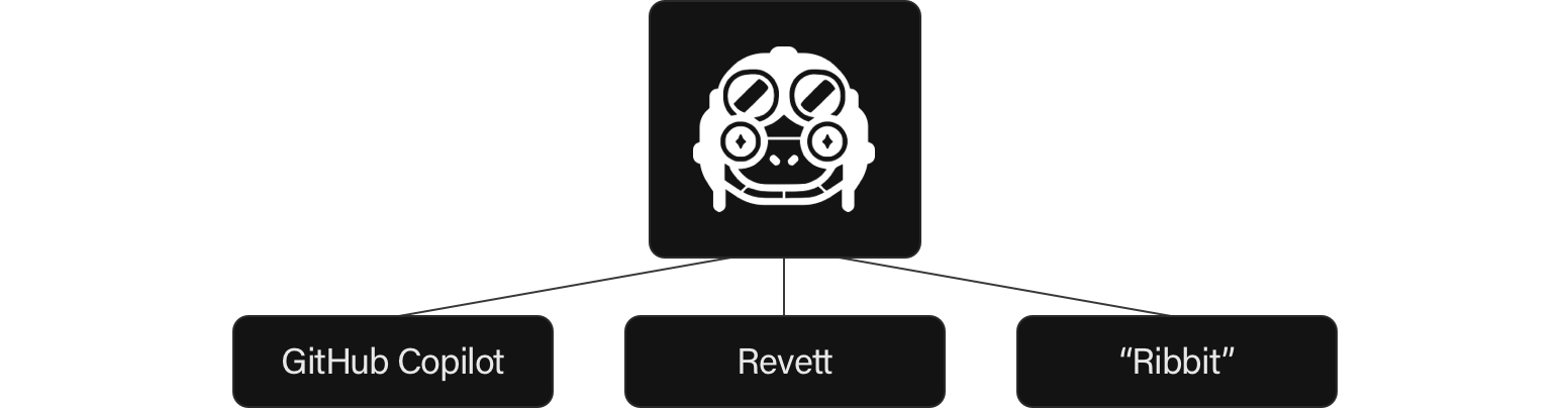 Revetteer Inspiration Diagram